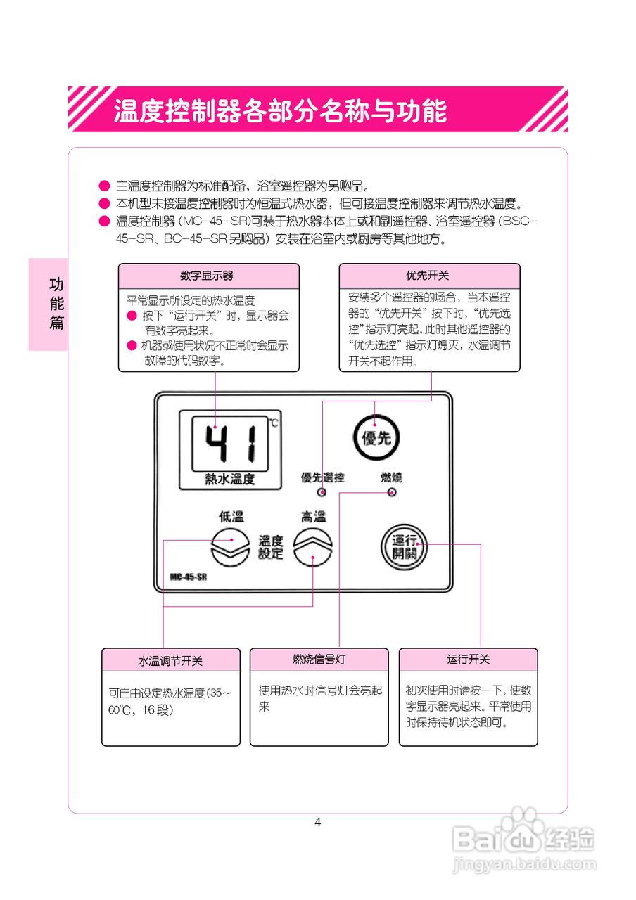 林内热水器JSG22-A型使用说明书:[1]