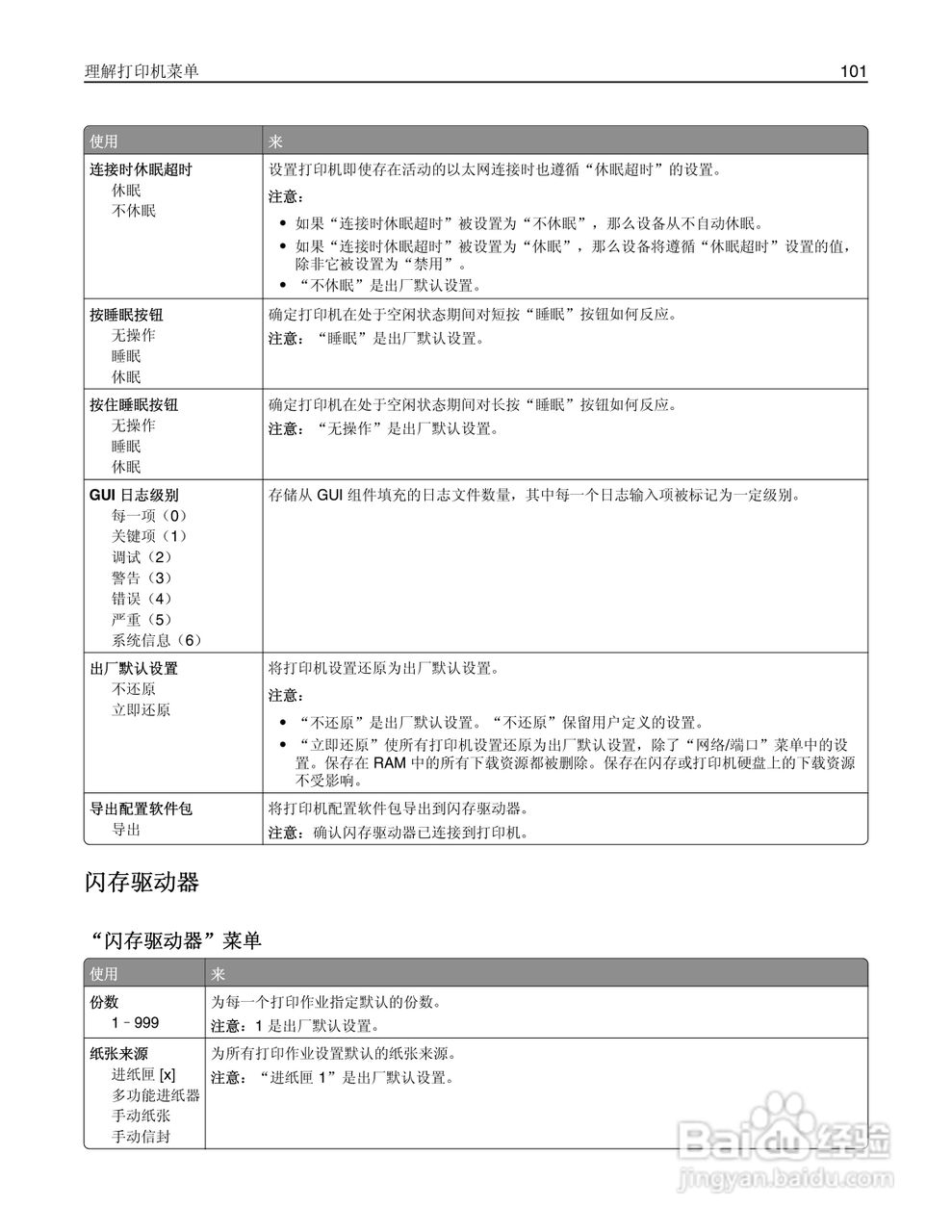 利盟CS510de彩色打印机说明书:[11]