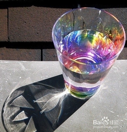 你会喝水吗? 很实用的小经验