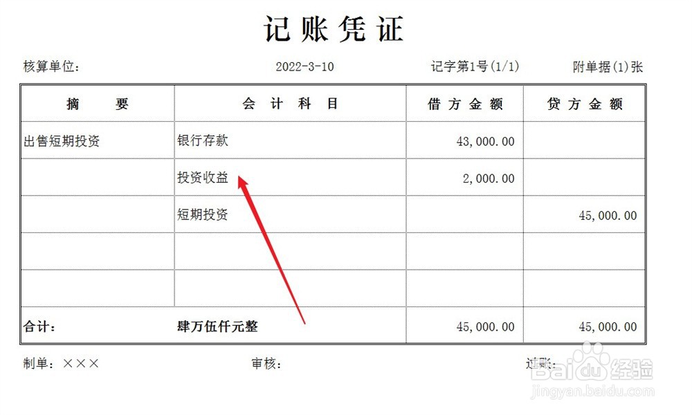 短期投资的账务处理