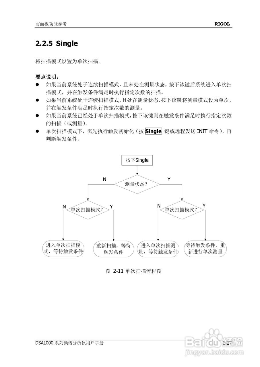 普源DSA1000系列频谱分析仪说明书:[8]