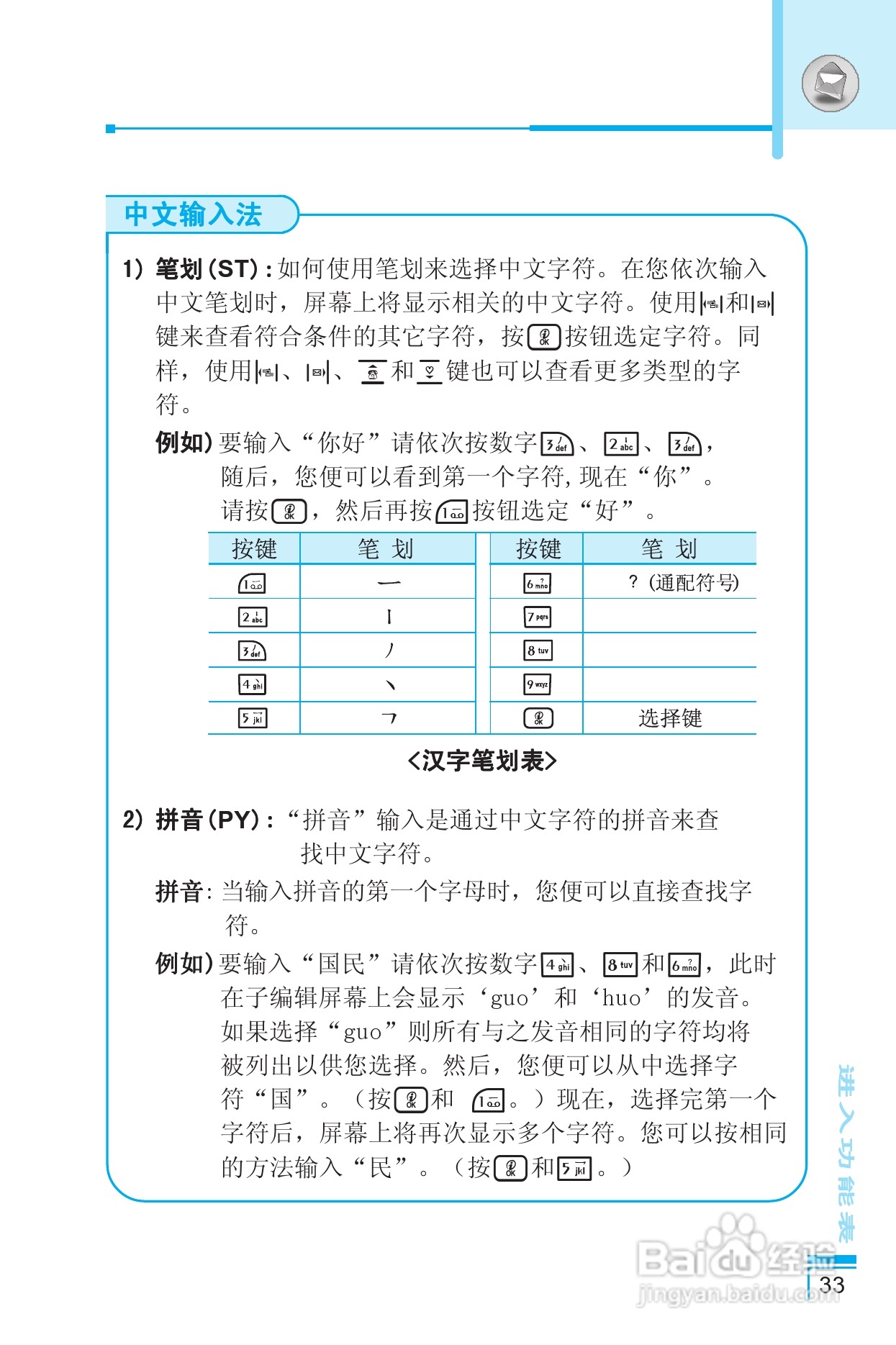 LG G810手机使用说明书:[4]
