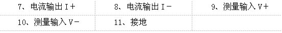 回路(接触)电阻测试仪使用说明书