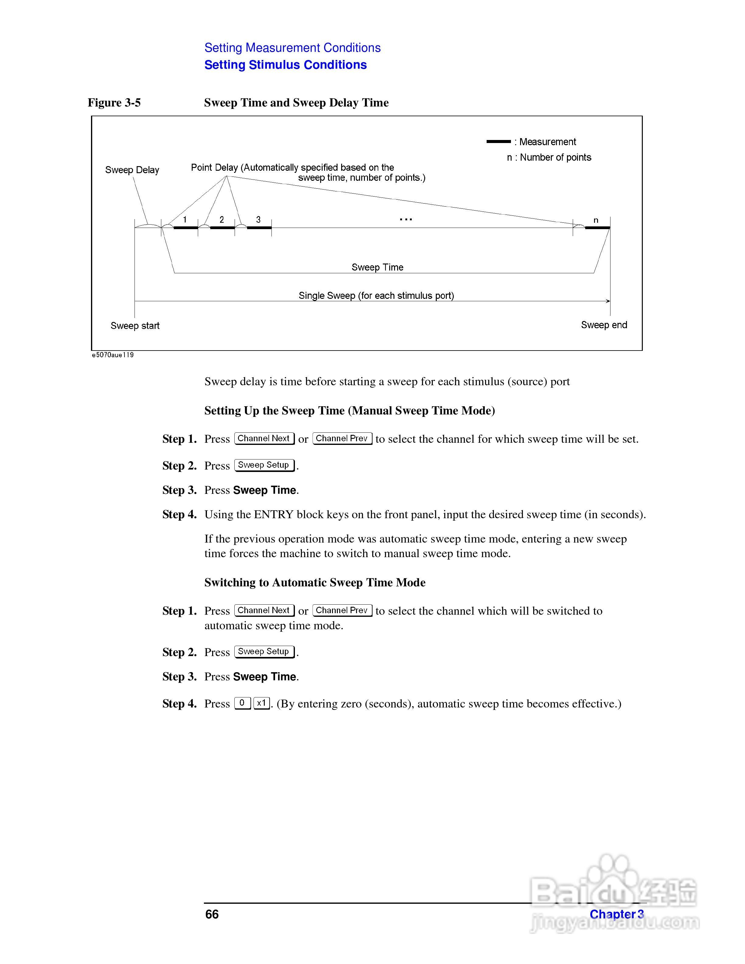 E5061A网路分析仪操作手册:[8]
