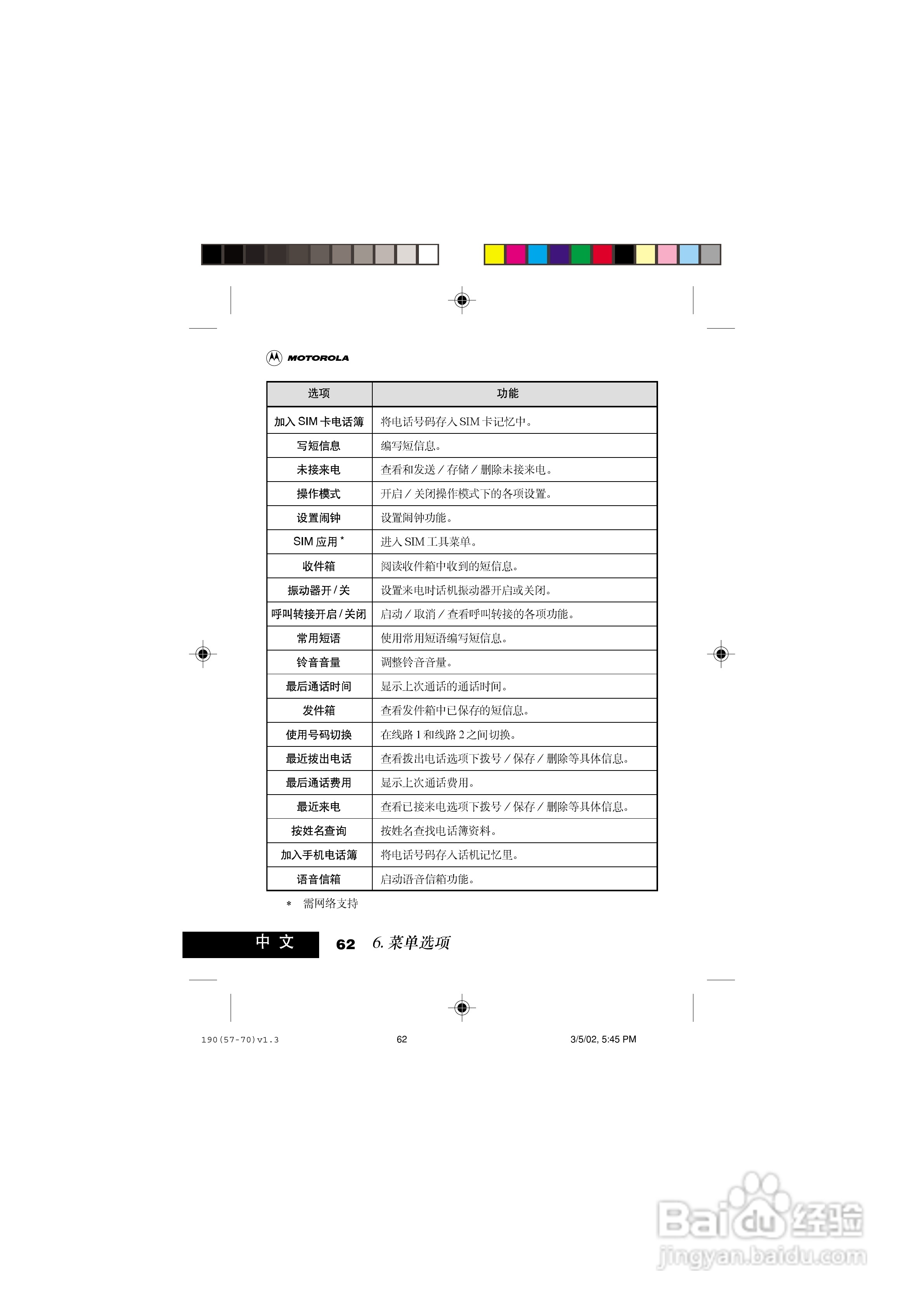 摩托罗拉T190手机使用说明书:[8]