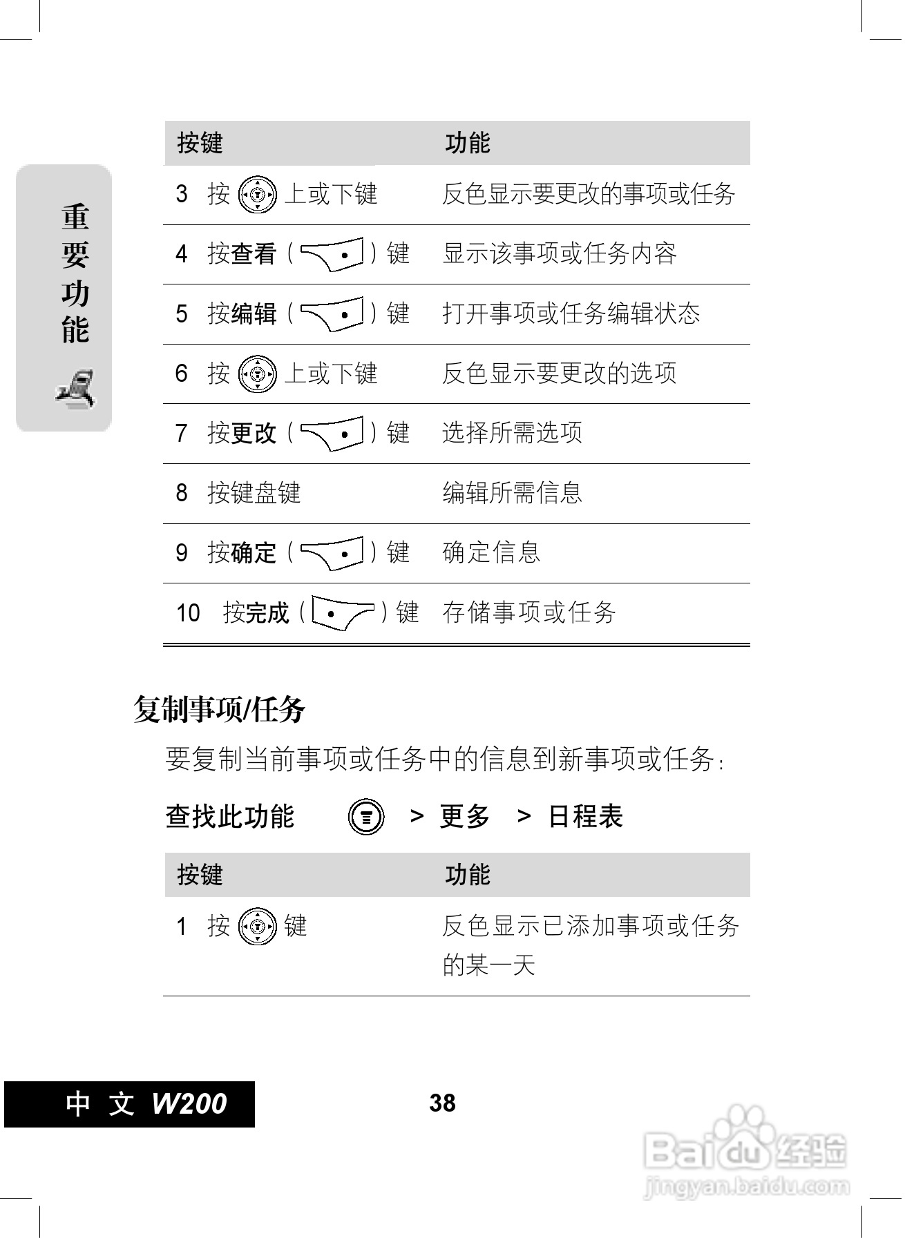 摩托罗拉W200手机使用说明书:[4]