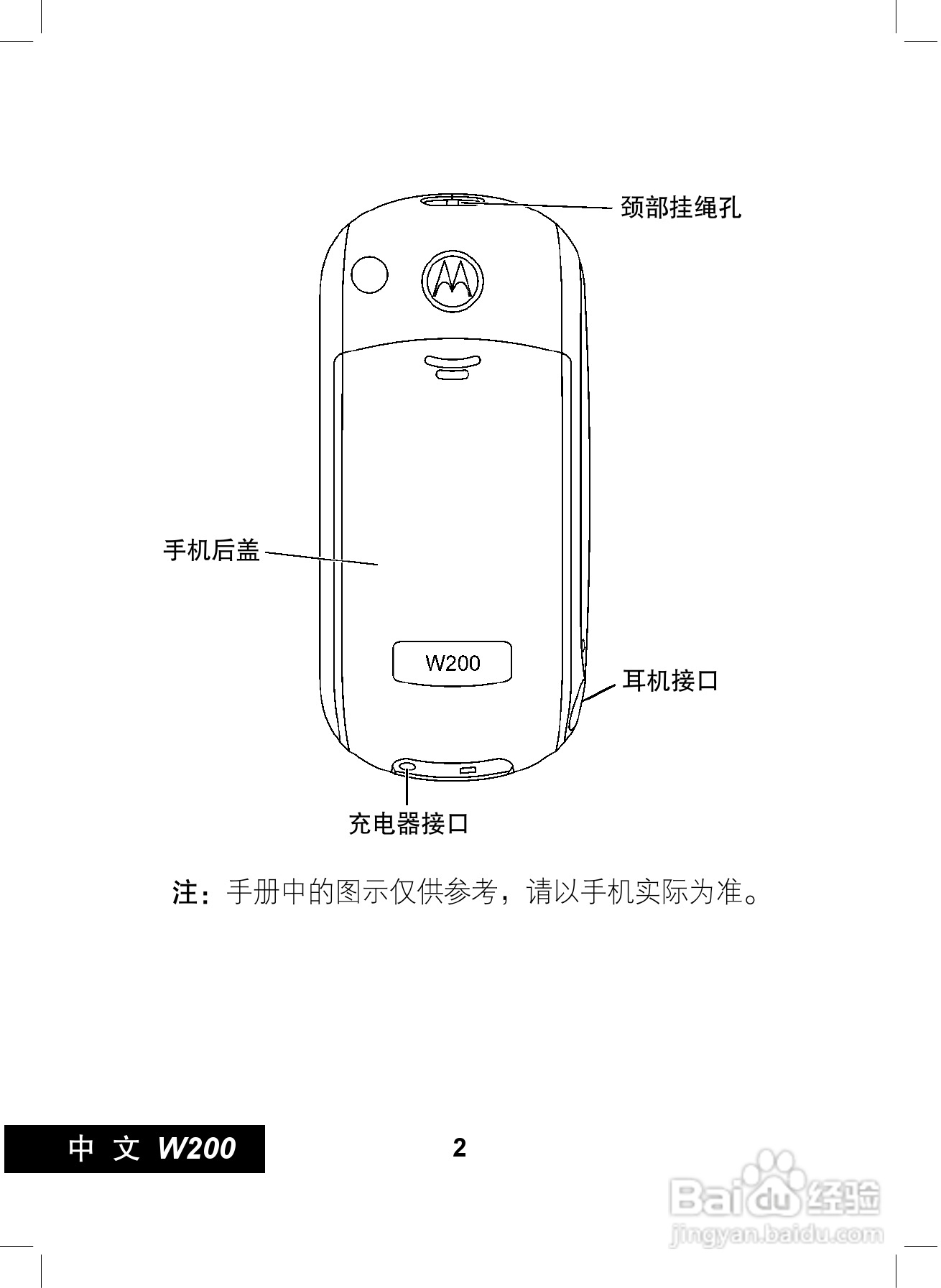 摩托罗拉W200手机使用说明书:[1]