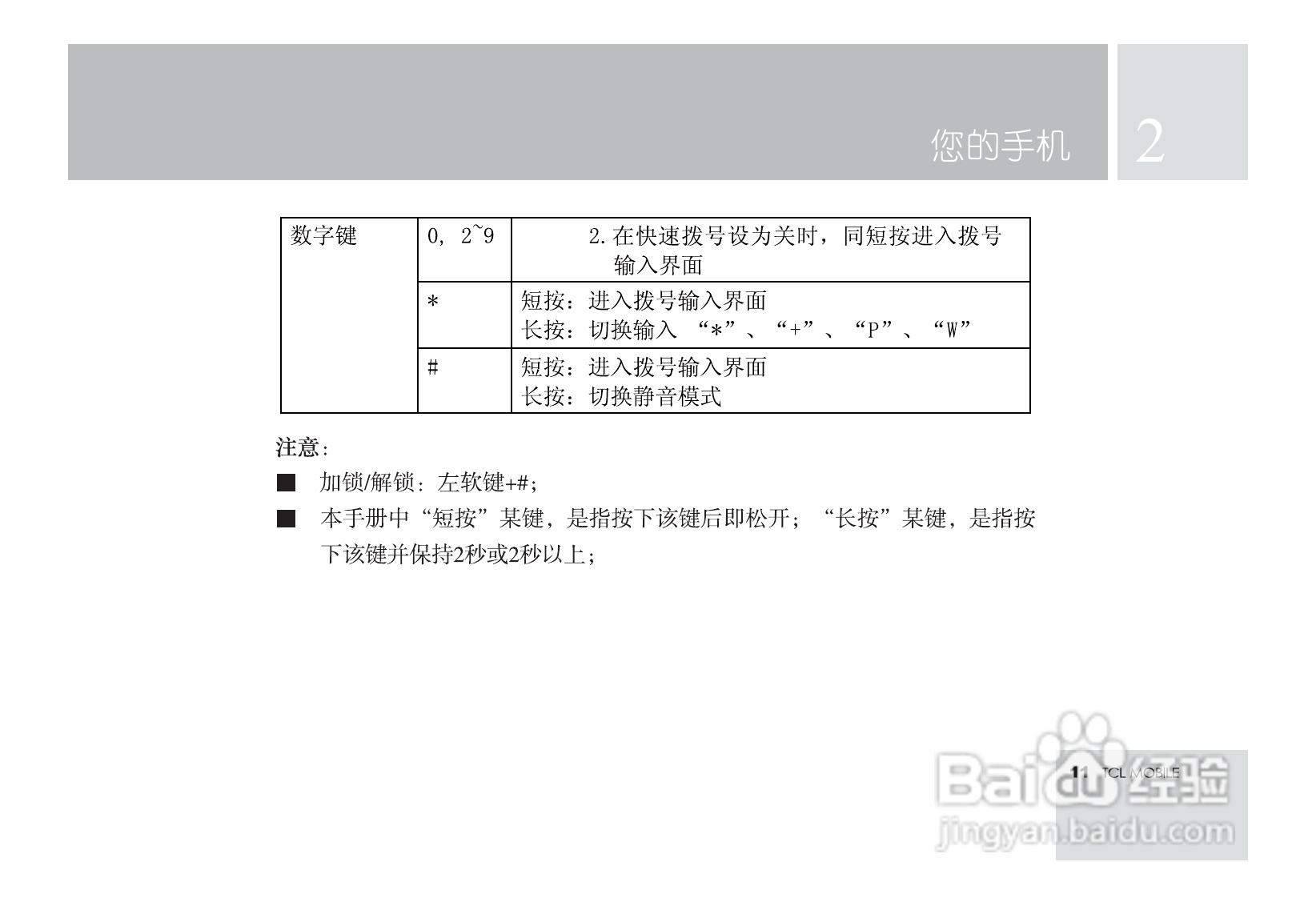 TCL M581手机使用说明书:[2]