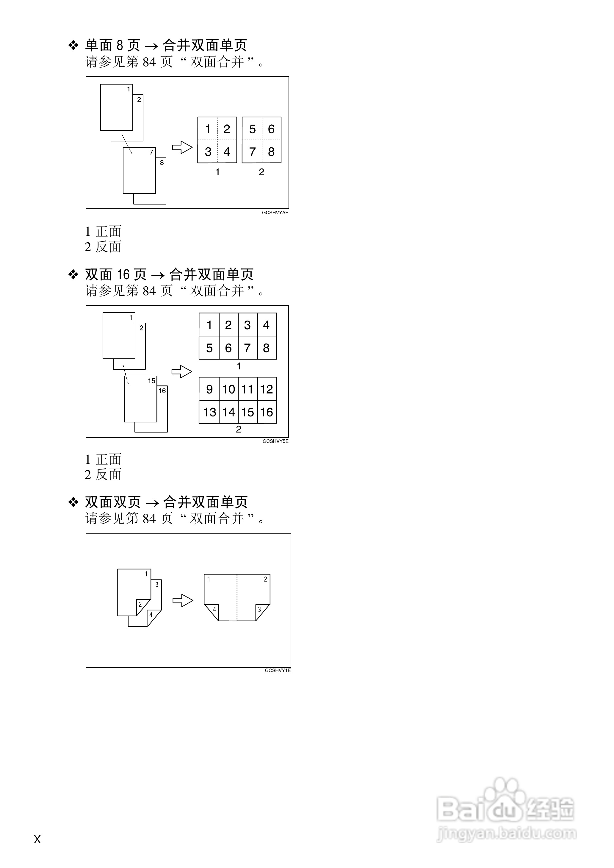 RICOH Aficio MPC3500/4500多功能一体机操作说明书:[2]