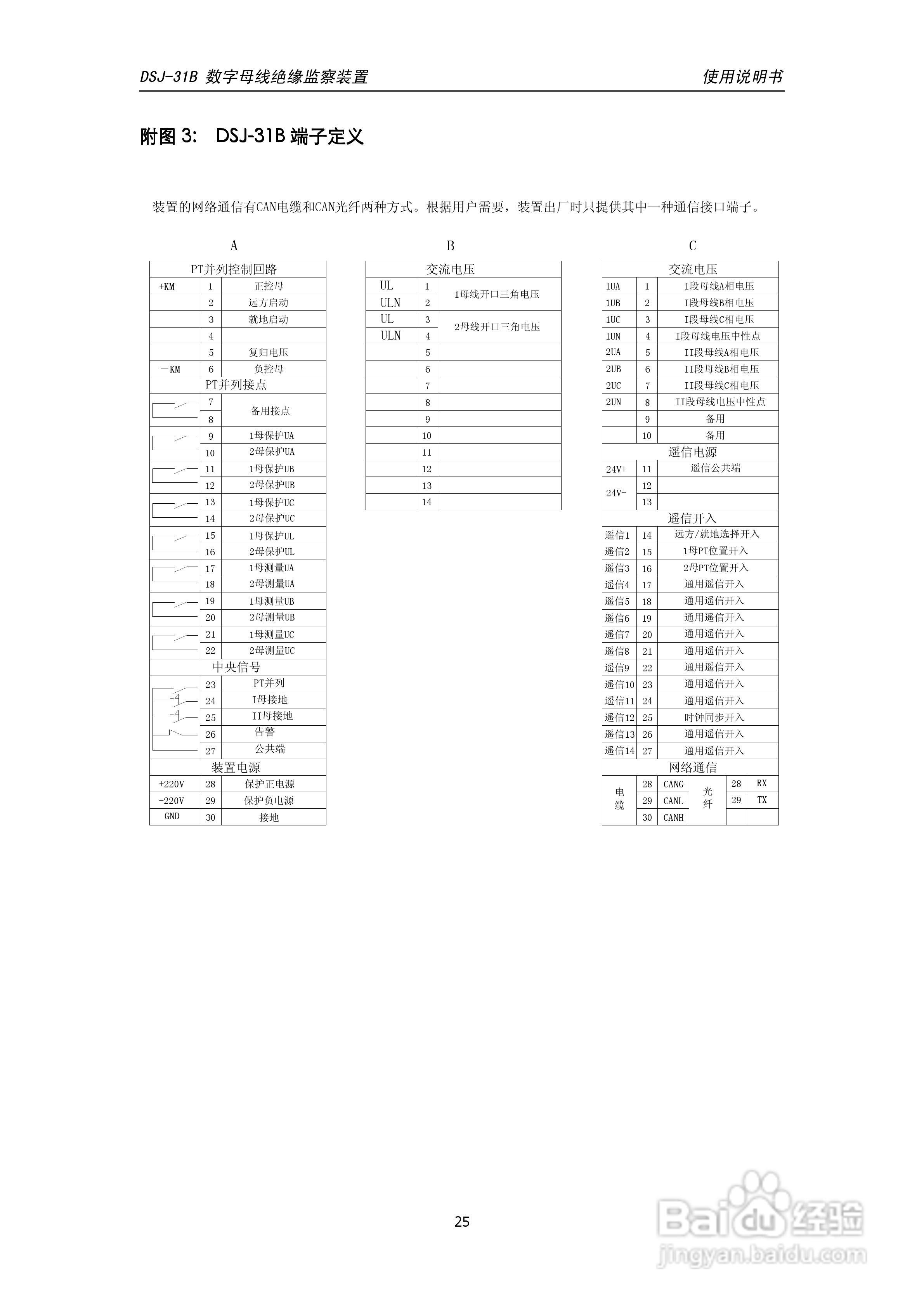 天能DSJ-31B数字母线绝缘监察装置使用说明书:[3]