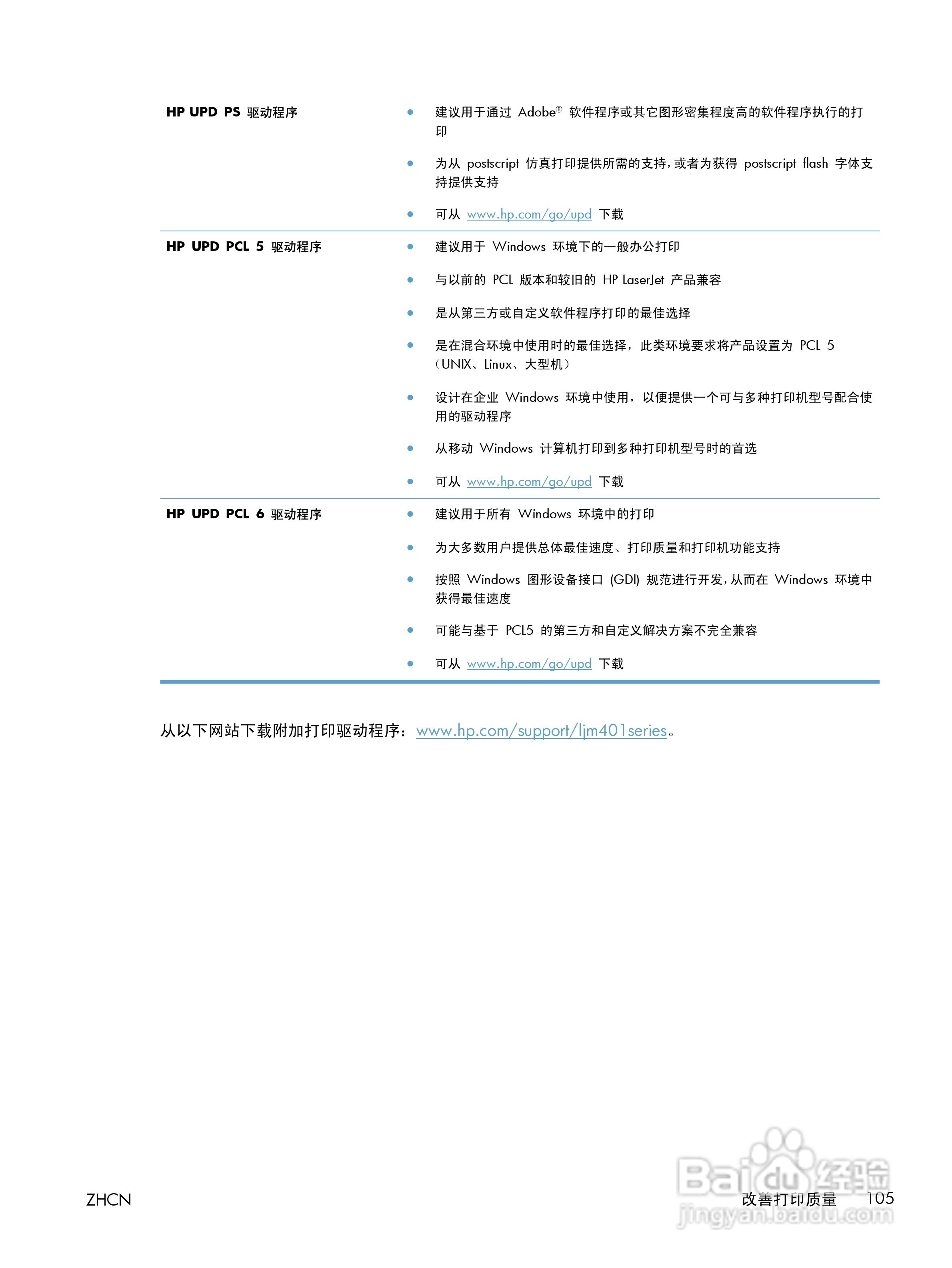 惠普 LASERJET PRO 400一体机说明书:[12]