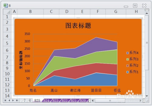 excel怎么让堆积面积图的图表布局显示布局1效果