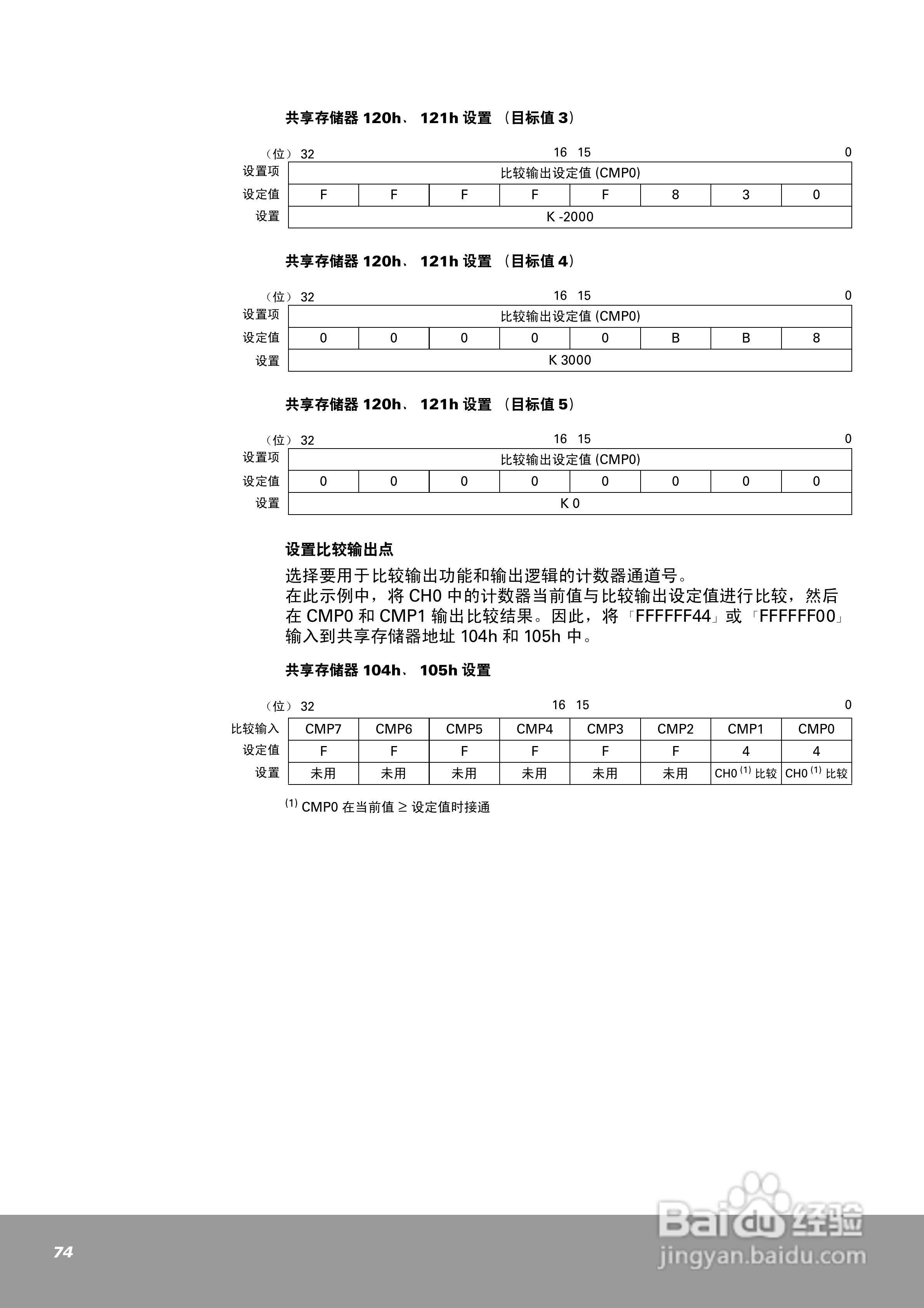 OEMax NX70高速计数器单元（4通道）用户手册:[8]