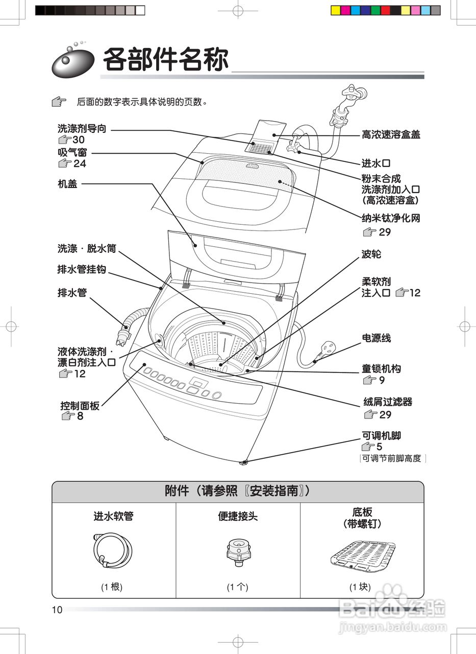 日立 XQB65-LP全自动洗衣机使用说明书:[1]