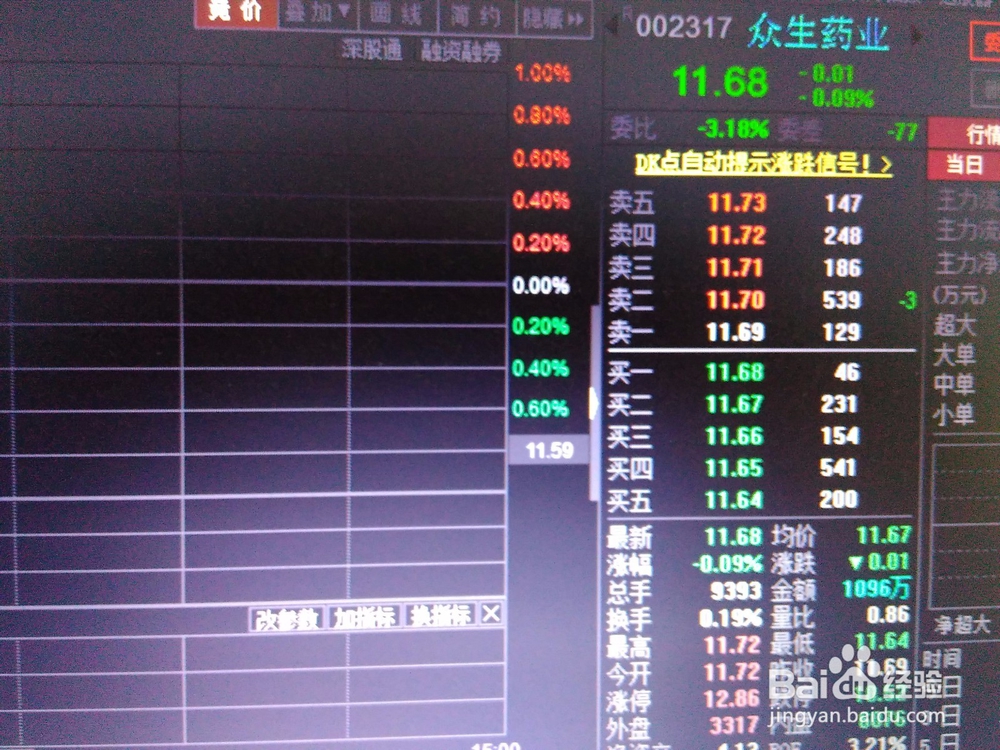 手把手教您怎样买入股票-选股入门(价值投资)