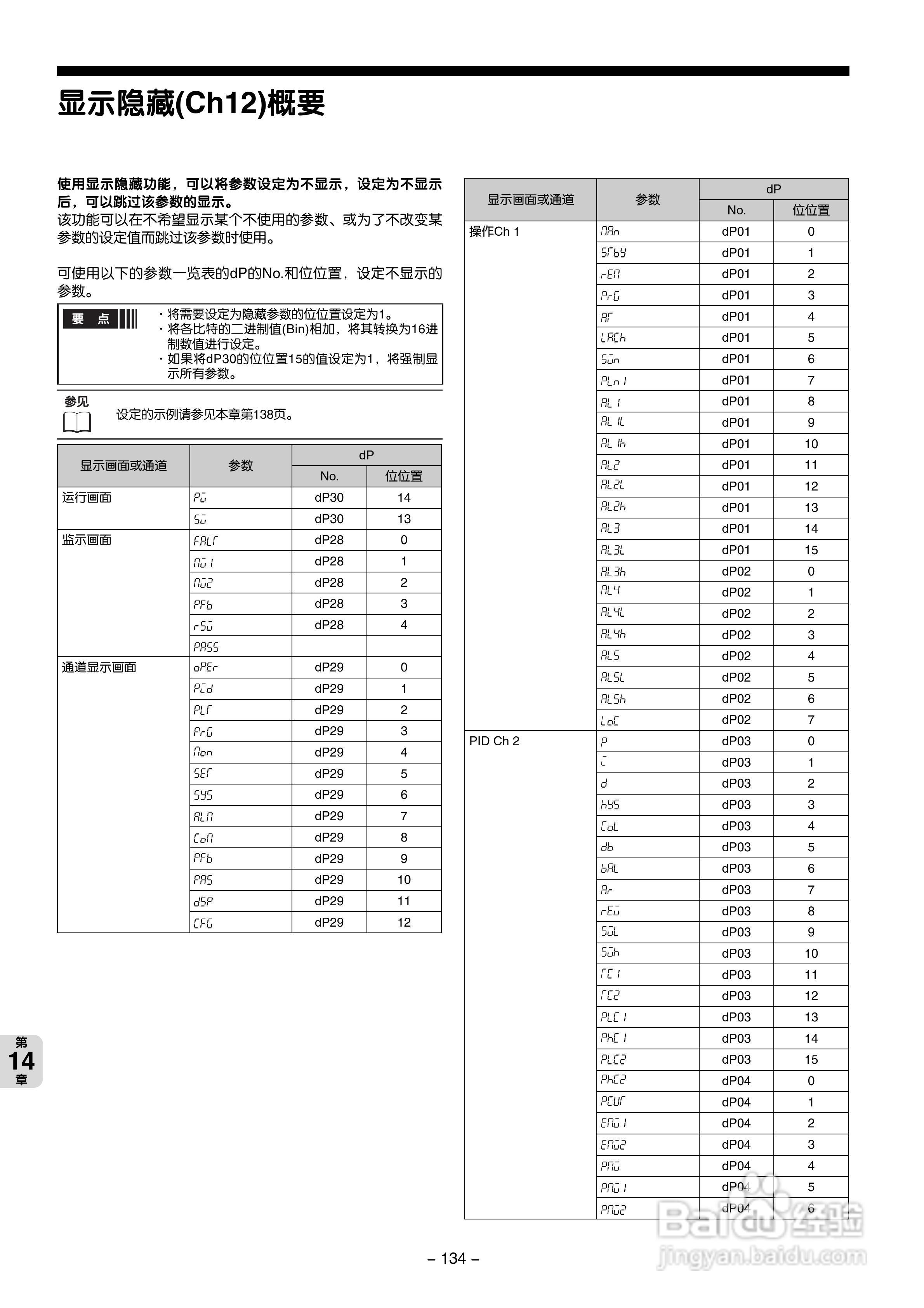 富士PXG 数字式温度调节器操作手册:[14]