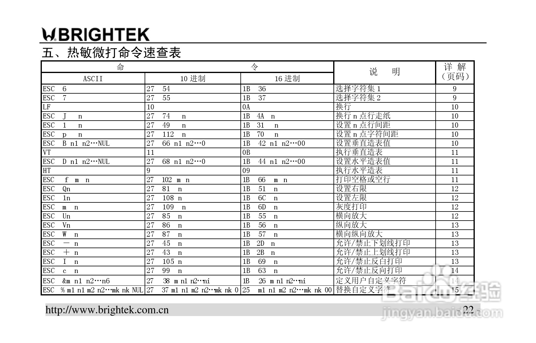 炜煌A5热敏微型打印机说明书:[3]