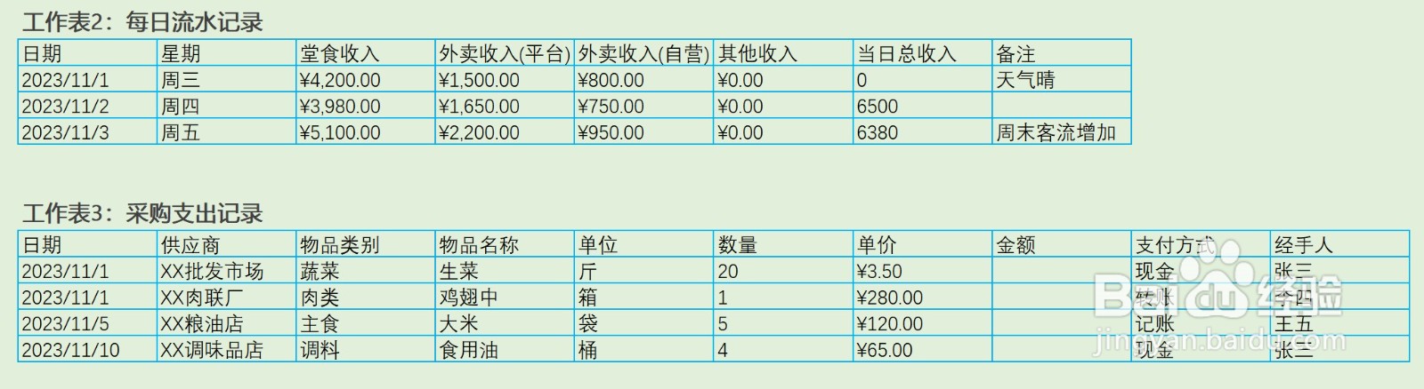 用DeepSeek生成多种表格