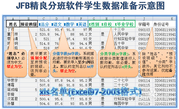 怎样利用分班软件进行中小学阳光分班操作