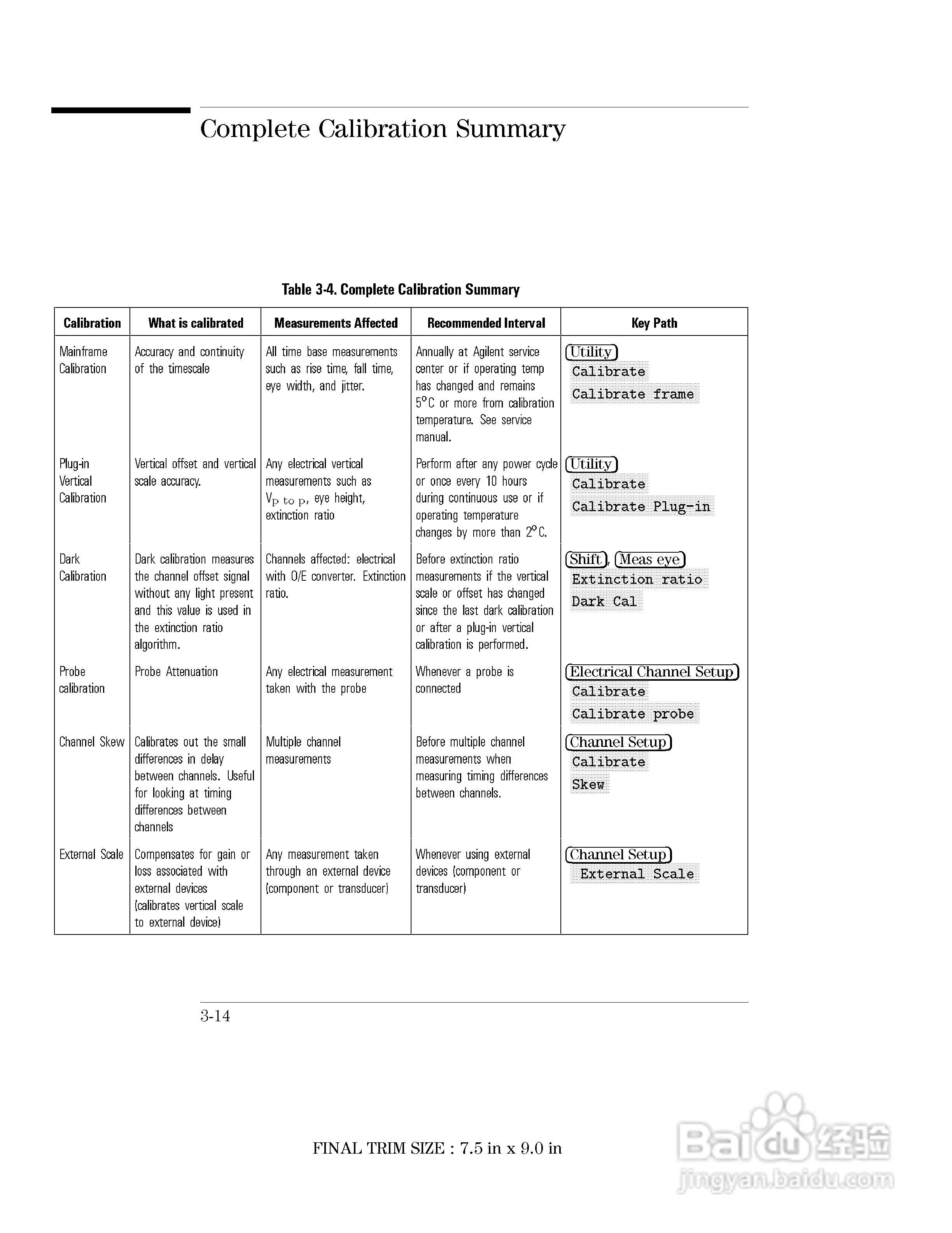 HP 83483E仪器说明书:[5]