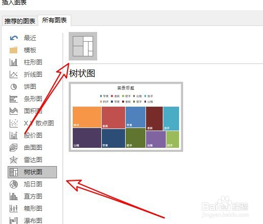 Excel2019怎么样生成树状图的图表