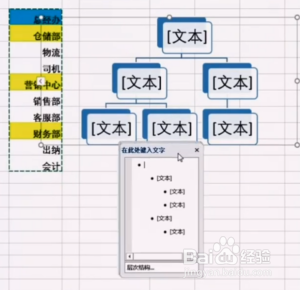 如何建立组织结构架构图