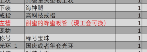 dnf诱魔者七宗罪怎么用