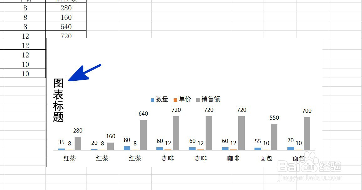 EXCEL中如何快速设置图表标题竖排显示