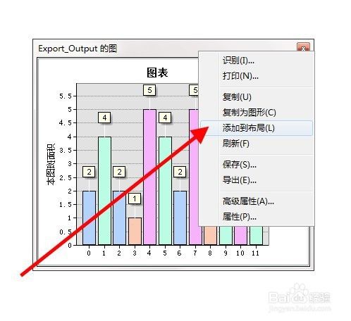 Arcgis中创建柱状图的方法 百度经验