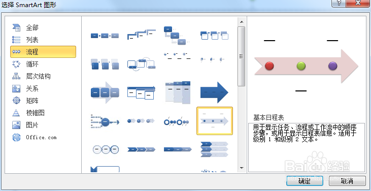 PPT如何创建基本日程表SMARTART图形