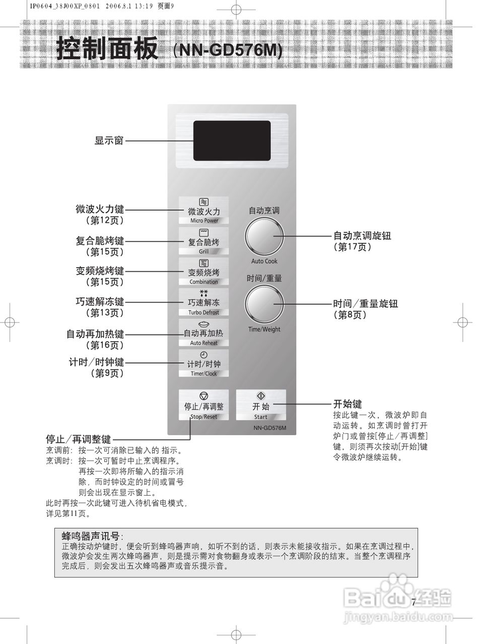 松下微波炉NN-GD576M型使用说明书:[1]