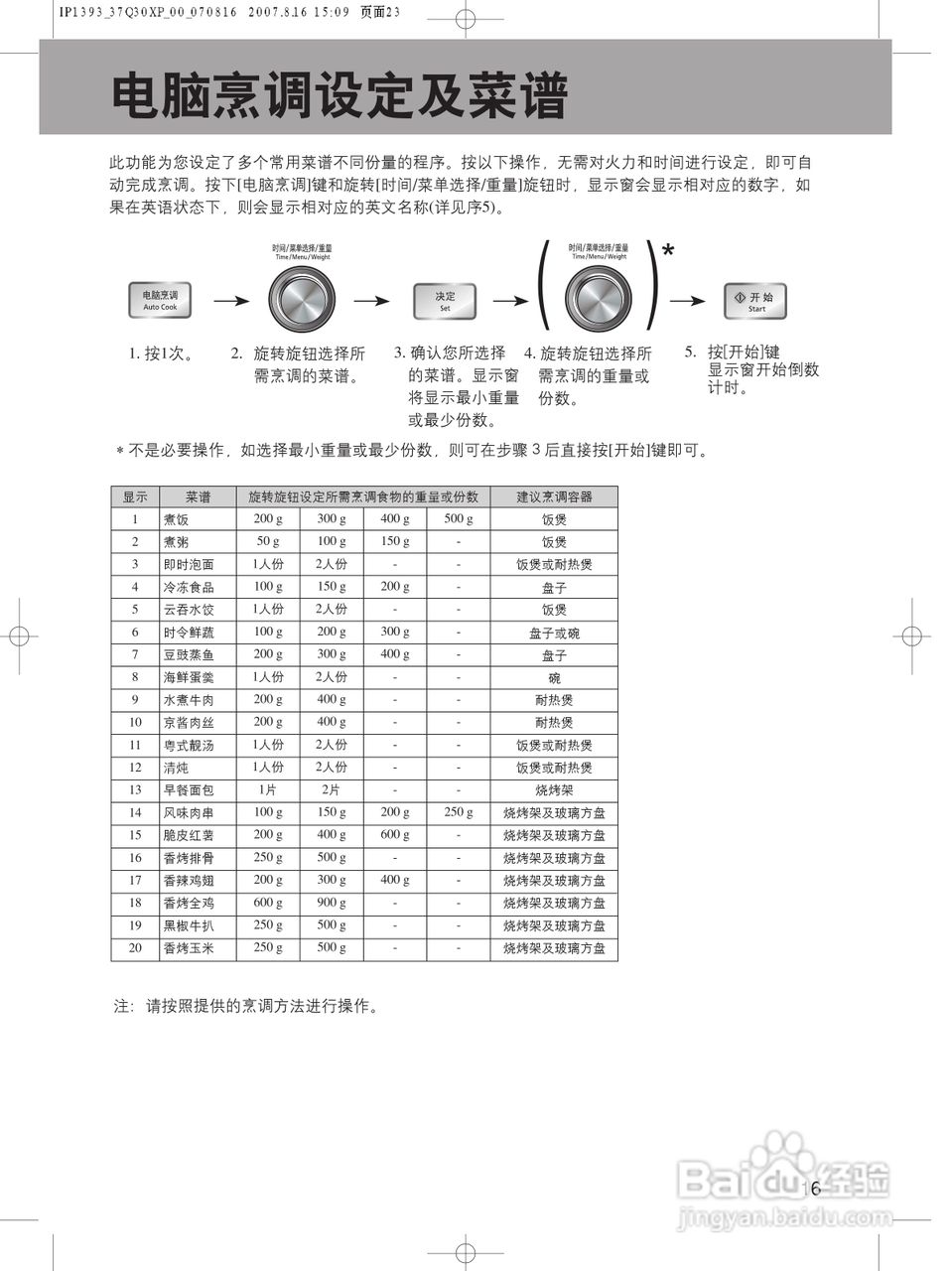 松下微波炉NN-GF597M型说明书:[3]