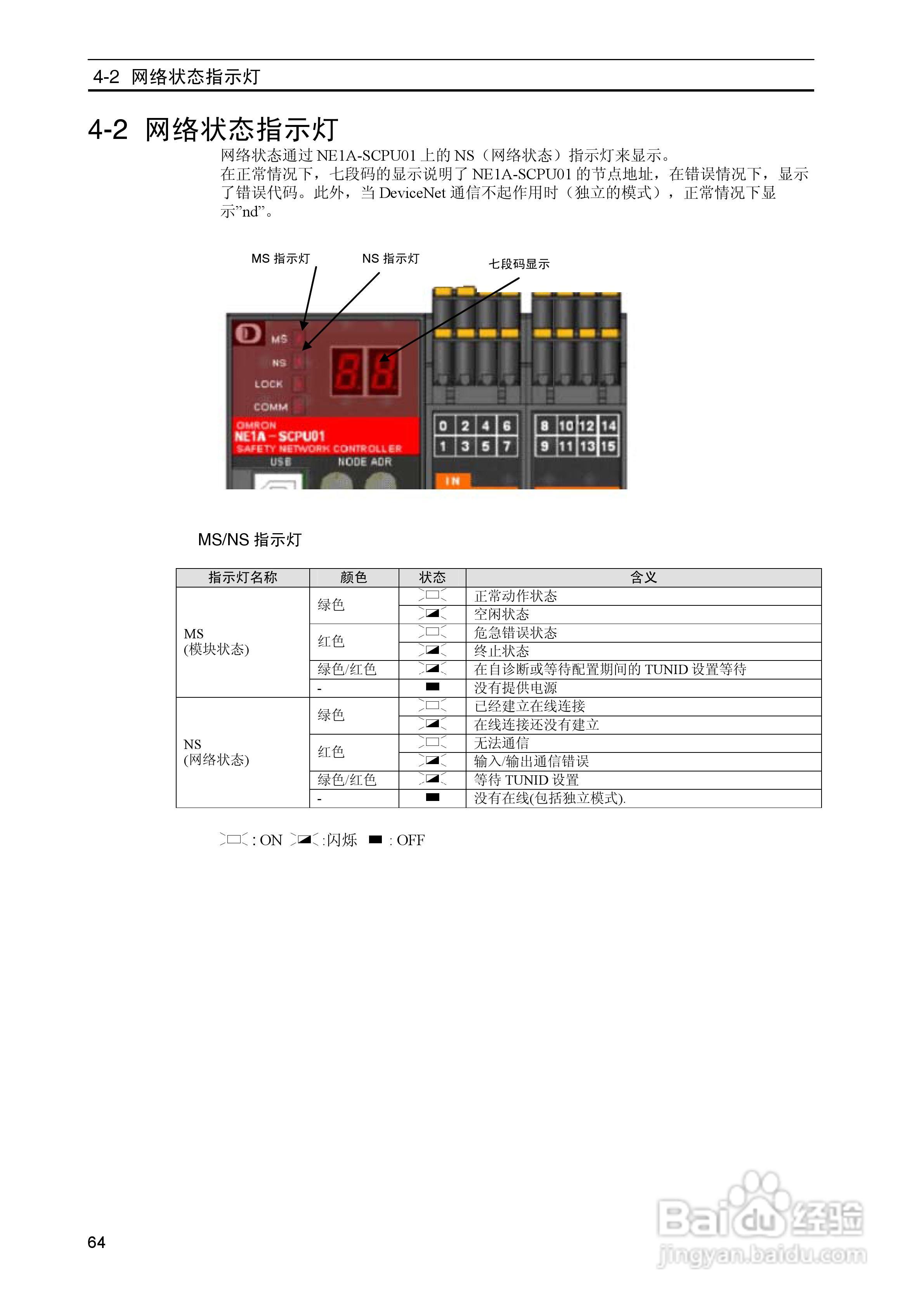 DeviceNet Z906安全网络控制器操作手册（中文）:[7]