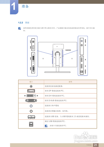 【说明书】三星S24A650S液晶显示器(一)