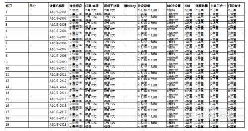 Excel每页中如何只打印固定行数