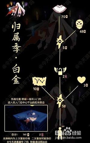 光遇白金斗篷复刻兑换图