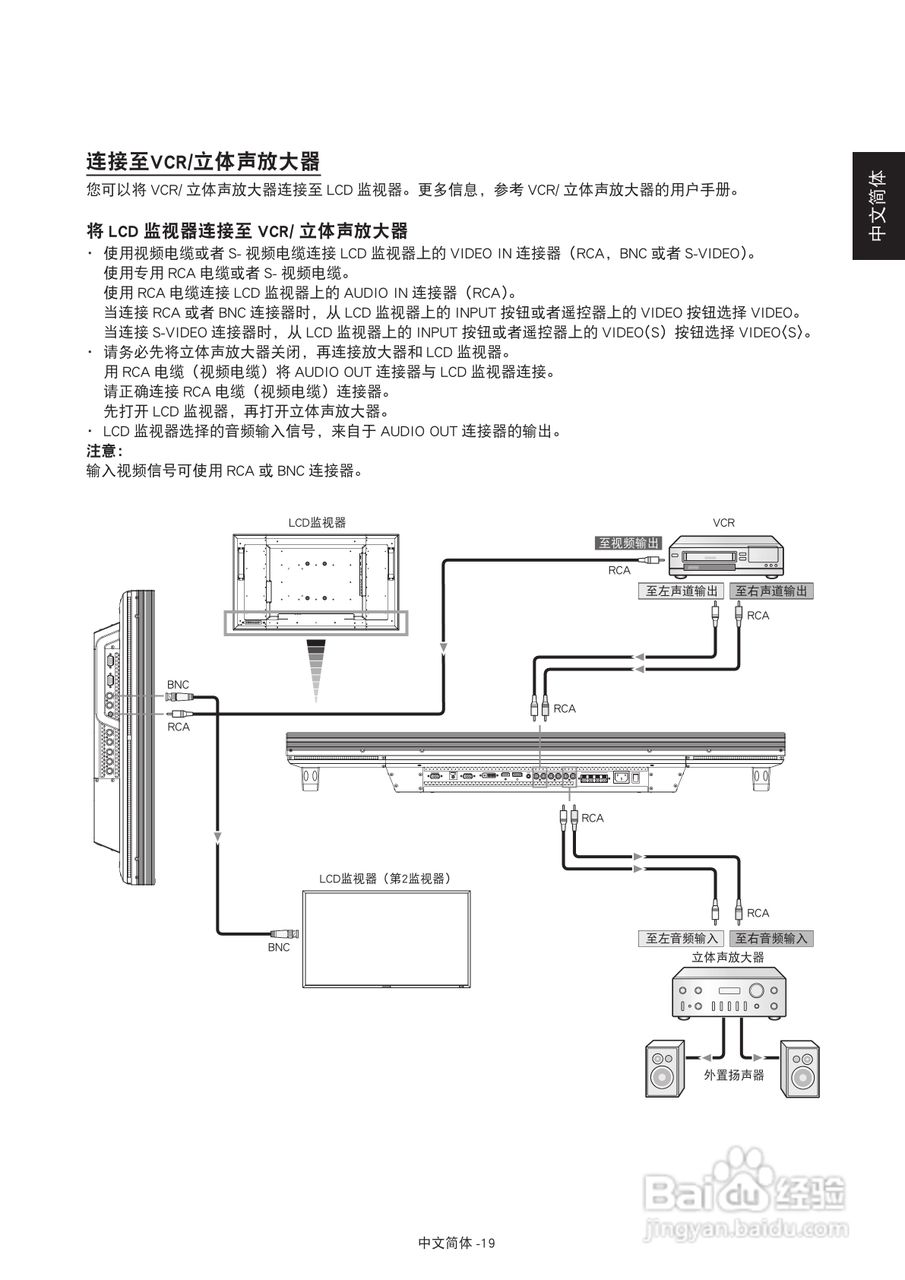 三菱MDT421S液晶显示器说明书:[3]