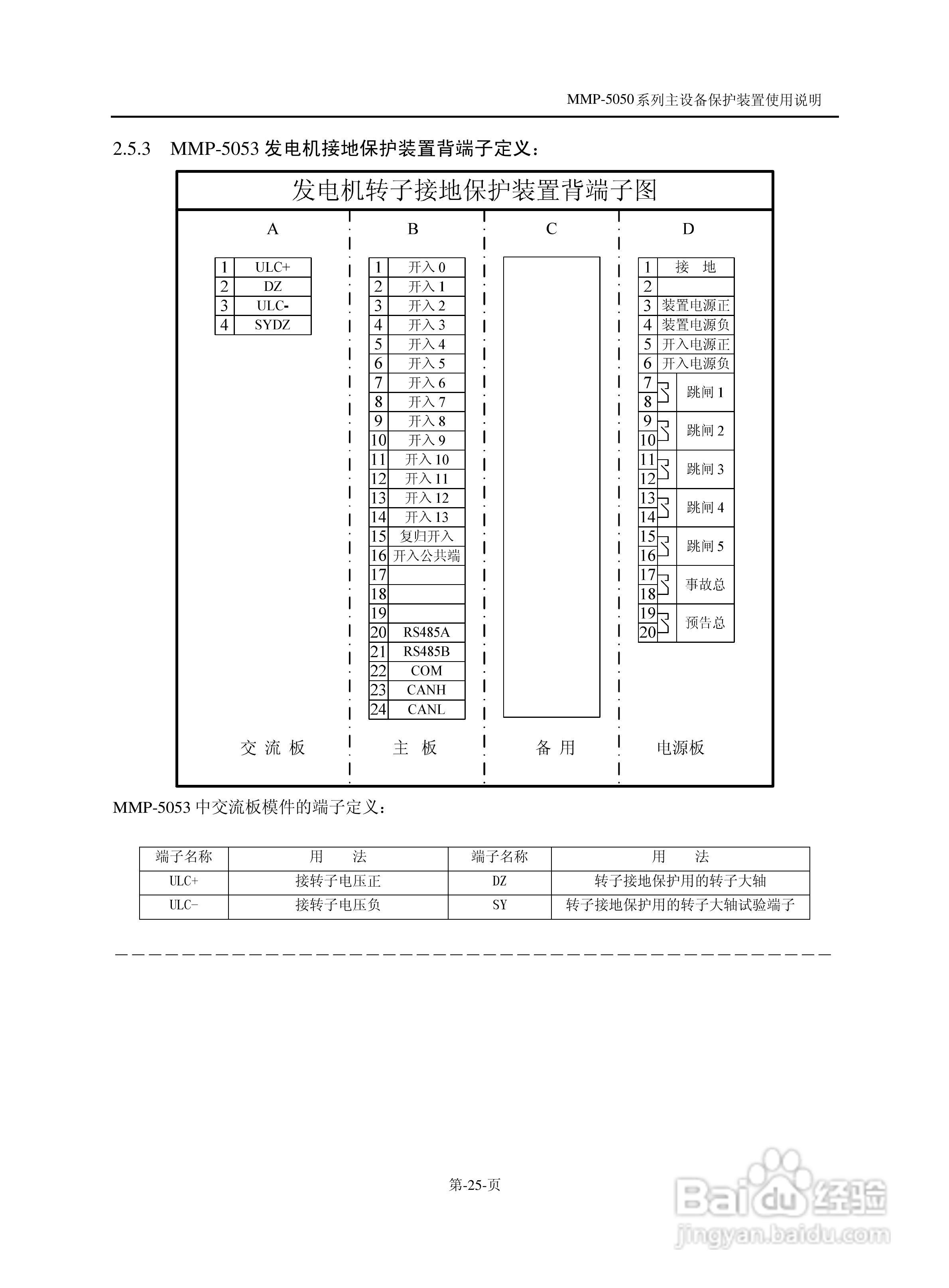 爱光MMP-5053发电机接地保护装置说明书:[3]