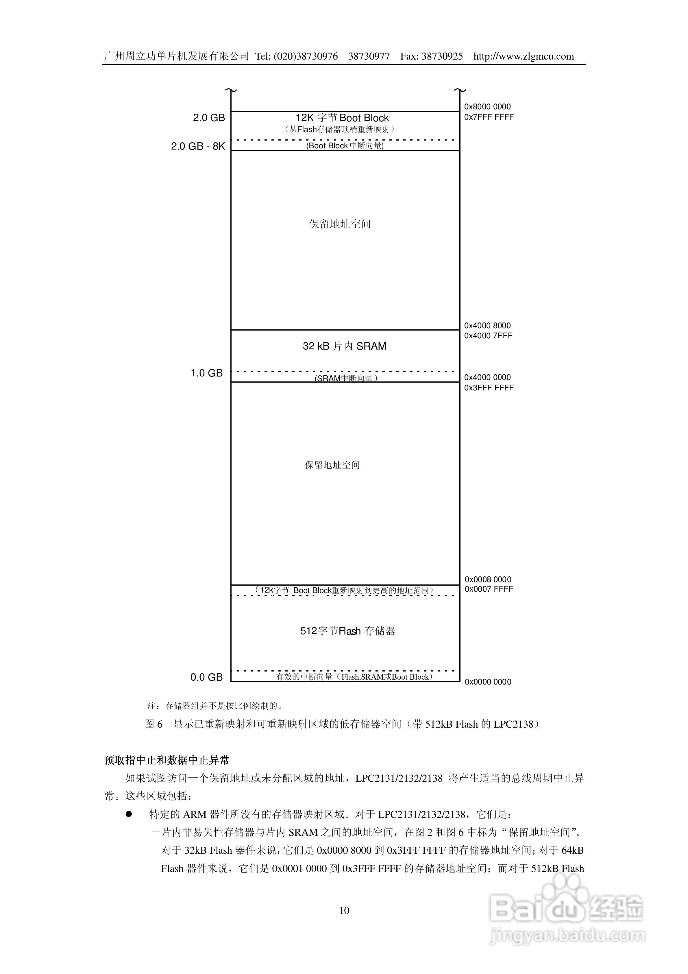 周立功LPC2131/2132/2138微控制器使用说明书:[1]