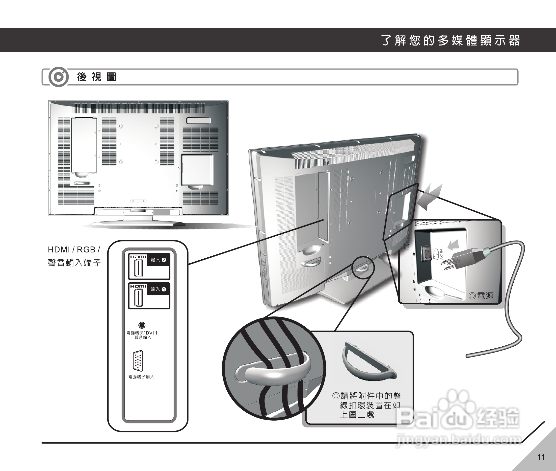 声宝LM-37V115型多媒体液晶显示器说明书:[2]