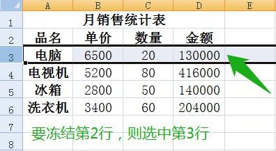 Excel 2007冻结窗格的几种方法