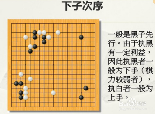 如何下围棋之围棋入门-百度经验