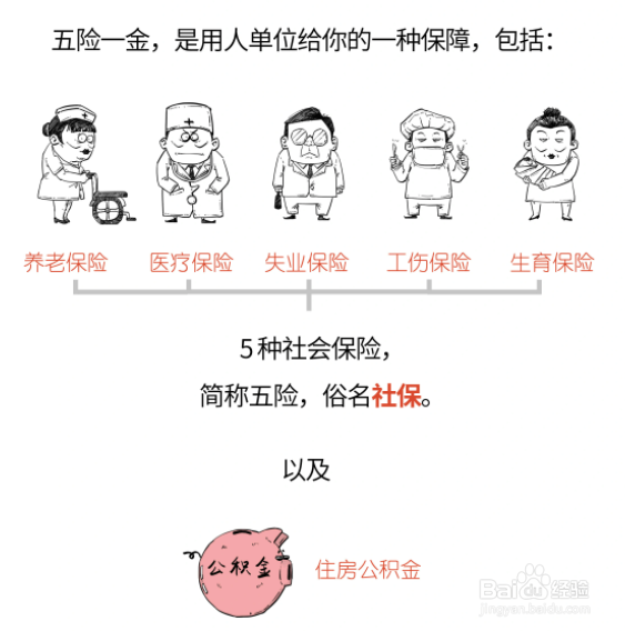 失业保险怎么停止领取
