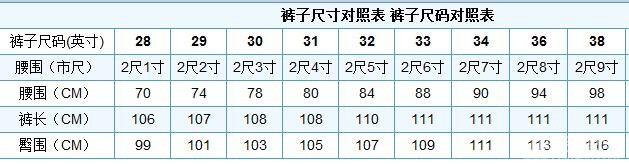 如何买到合适的裤装