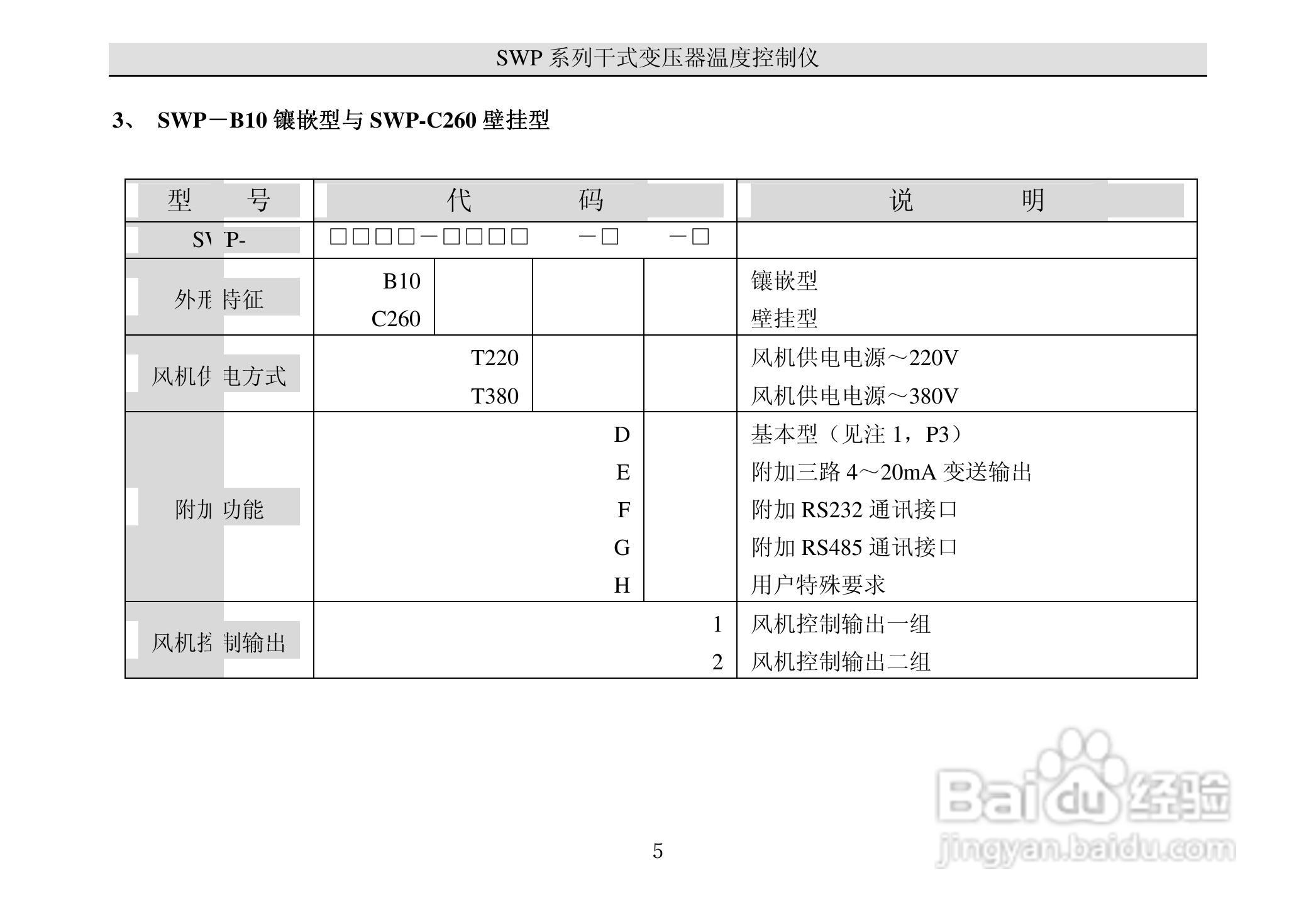 昌晖干式变压器温度智能控制仪说明书:[1]
