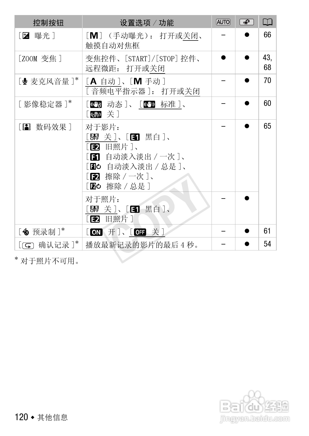 佳能LEGRIA HF R26数码摄像机使用说明书:[12]