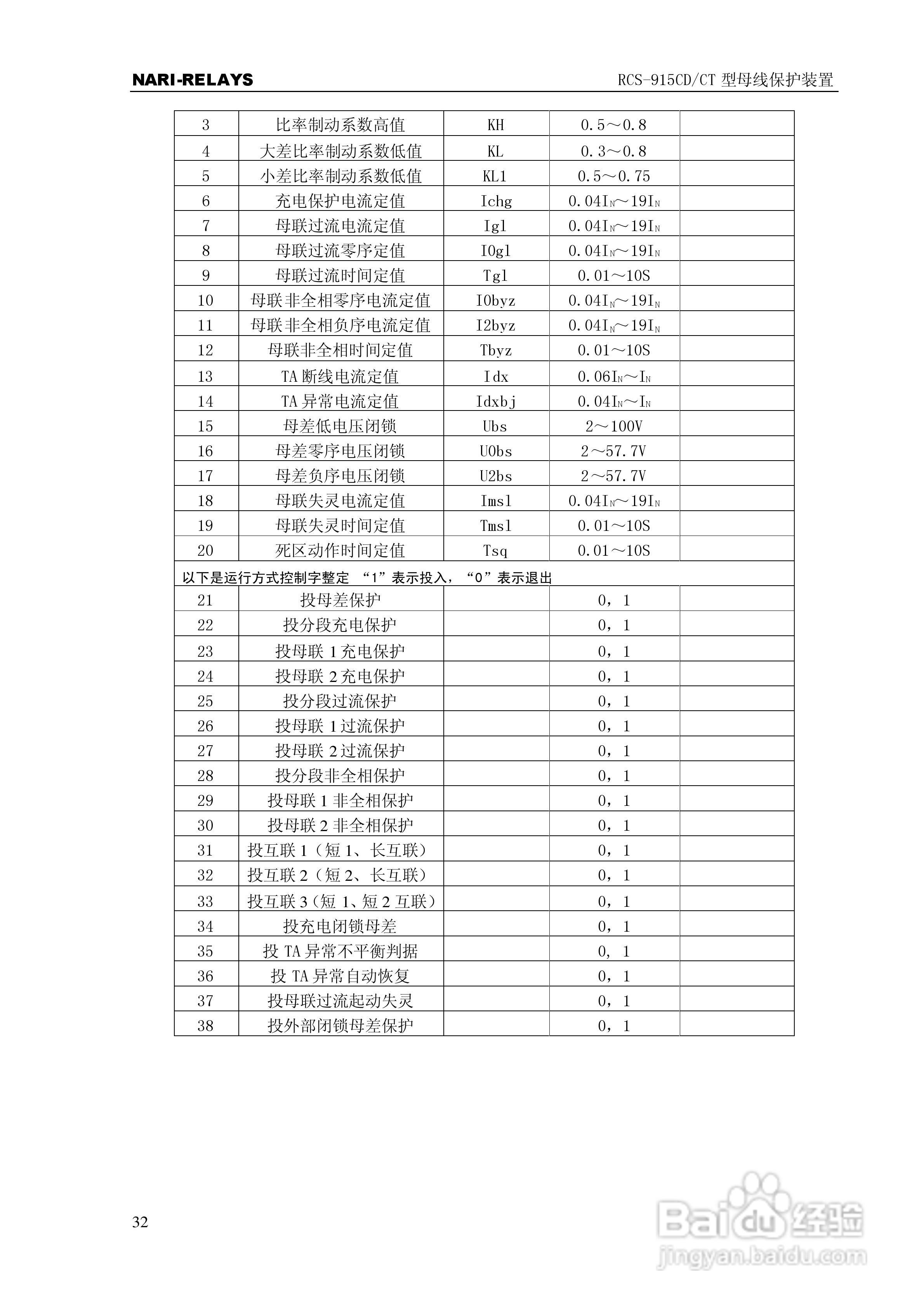 RCS-915CD/CT型微机母线保护装置使用说明书:[4]