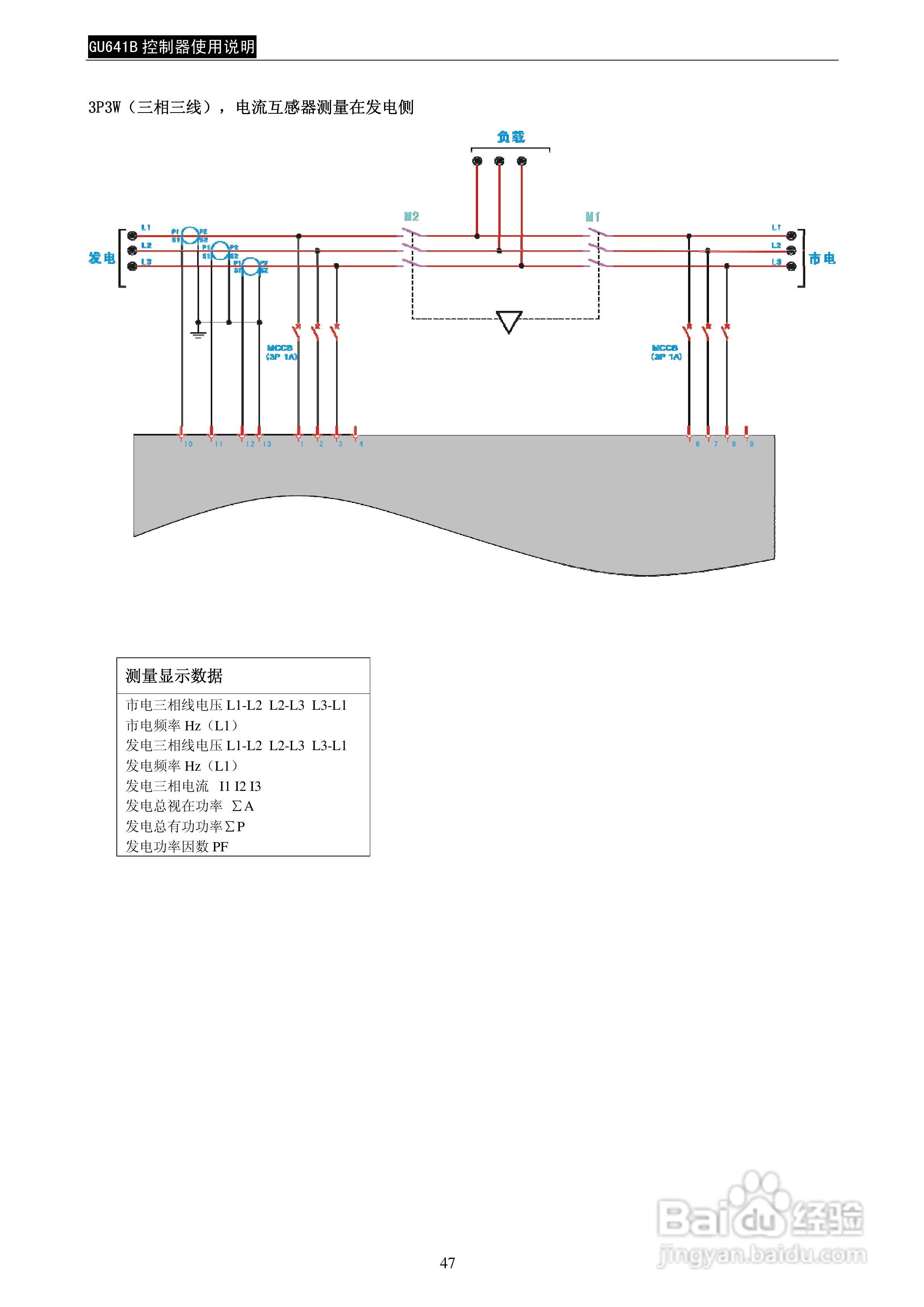 GU641B控制器使用说明书:[5]