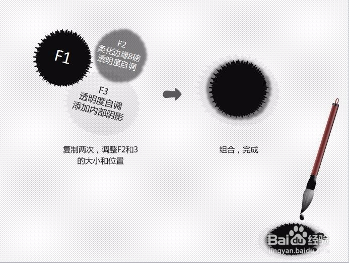 《PPT使用技巧》用PPT做出笔墨效果
