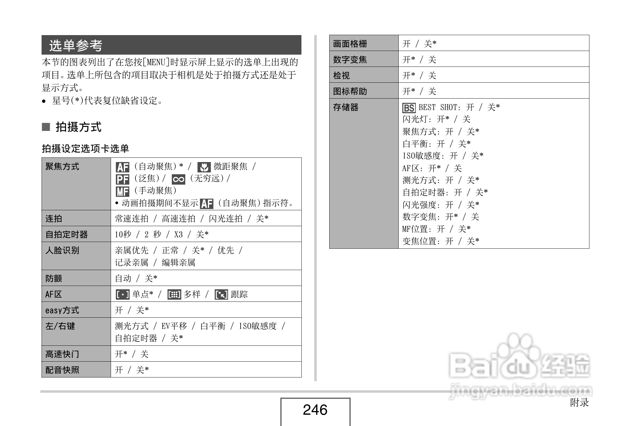 卡西欧EX-Z8数码相机使用说明书.pdf:[25]